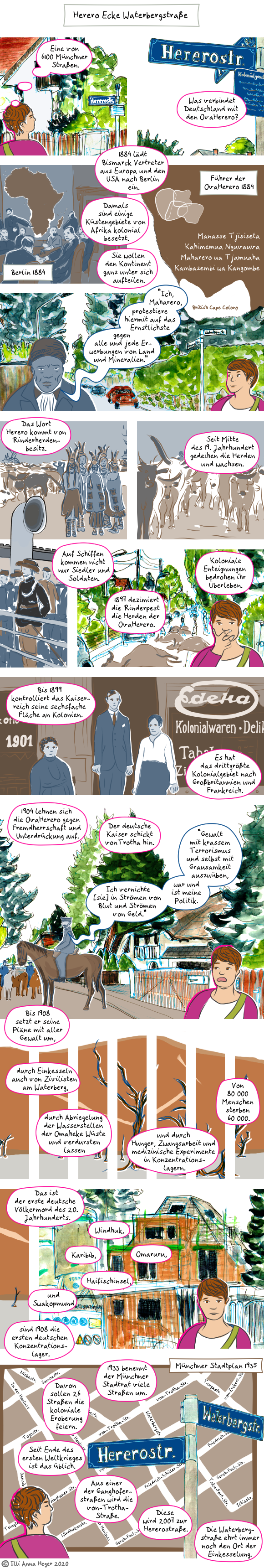 Visuelles journalistisches Comic namens Herero Ecke Waterbergstraße. Die Transkription des Comics in reinen Text folgt am Ende der Webseite.
